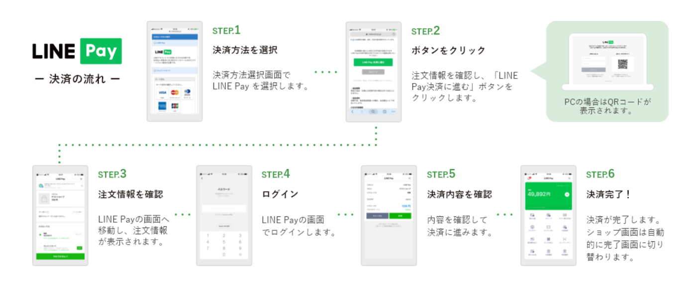 富士大学】ユニフォーム柄タオル